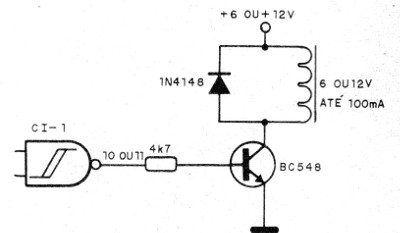    Figura 1 – Acionamento de relé
