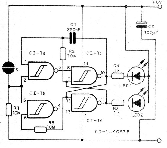    Figura 3 – Diagrama completo do biestável
