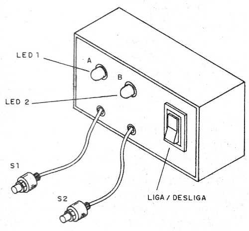    Figura 1 – Sugestão para acionamento por interruptor
