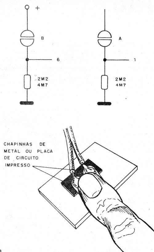Figura 3 – Usando sensores de toque
Figura 3 – Usando sensores de toque