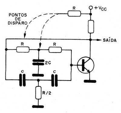 Figura 4 – Modos de disparo
Figura 4 – Modos de disparo