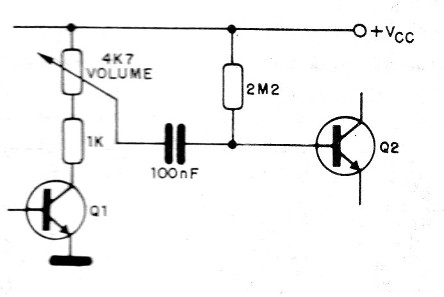 Figura 7 – Acrescentando um controle de volume
Figura 7 – Acrescentando um controle de volume