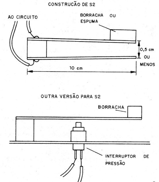 Figura 8 – Teclas de disparo
Figura 8 – Teclas de disparo
