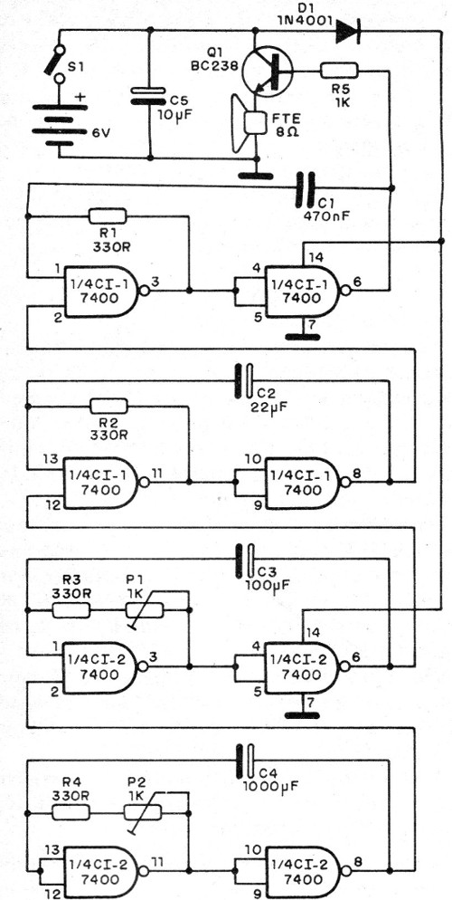 Figura 4 – Diagrama do grilo
Figura 4 – Diagrama do grilo