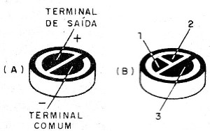 Figura 5 – Tipos de microfones de eletreto
Figura 5 – Tipos de microfones de eletreto