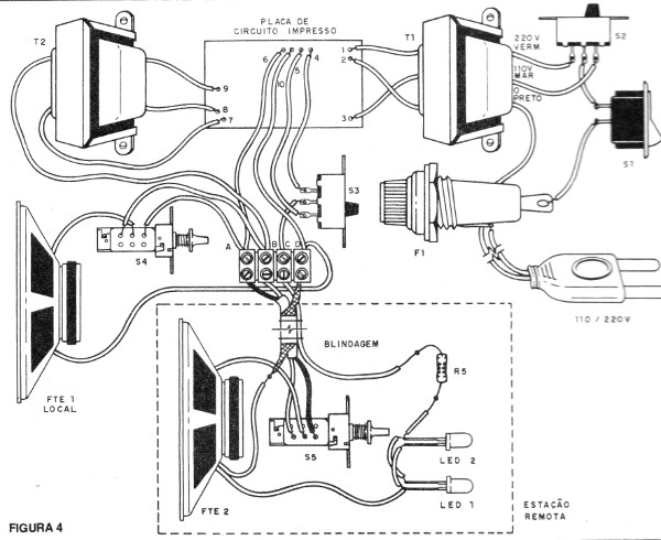    Figura 4 – Interligações
