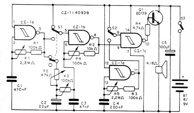 Figura 1 – Diagrama completo
Figura 1 – Diagrama completo
