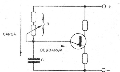 Figura 1 – Oscilador de relaxação
Figura 1 – Oscilador de relaxação