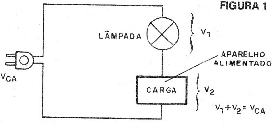 Figura 1 – A idéia básica do protetor
Figura 1 – A idéia básica do protetor