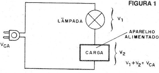    Figura 1 – A idéia básica do protetor
