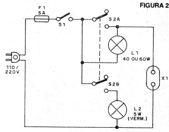    Figura 2 – Diagrama do protetor
