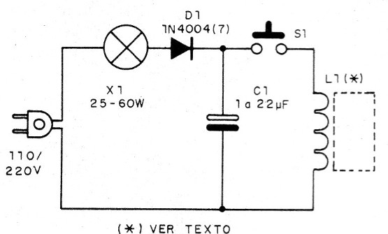 Figura 2 – Diagrama do magnetizador
Figura 2 – Diagrama do magnetizador
