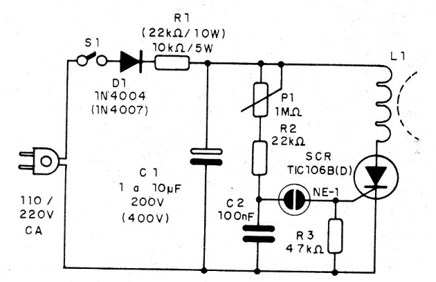    Figura 1 – Diagrama do gerador
