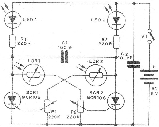    Figura 2 – Diagrama do aparelho
