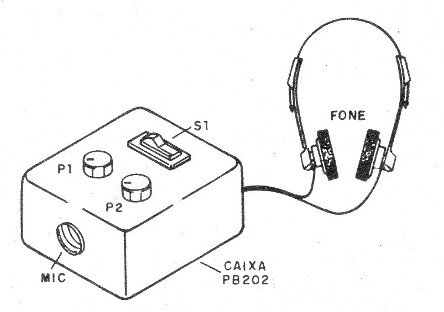 Figura 5 – Caixa para montagem
Figura 5 – Caixa para montagem