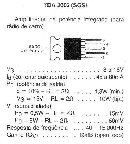 Figura 1 – o TDA2002
Figura 1 – o TDA2002