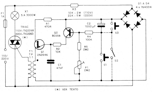    Figura 2 – Diagrama completo do efeito
