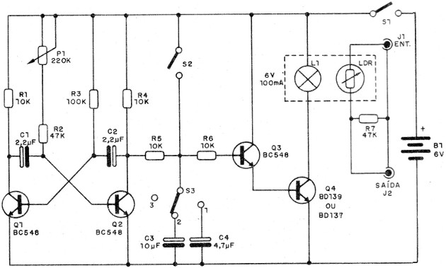 Figura 2 – Diagrama do trêmulo
Figura 2 – Diagrama do trêmulo