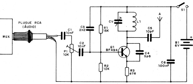    Figura 1 – Diagrama do transmissor
