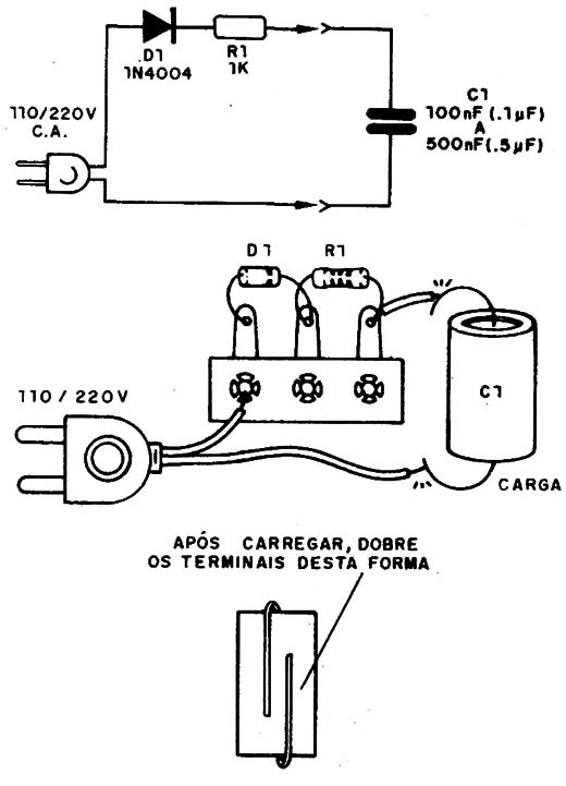 Figura 3
Figura 3