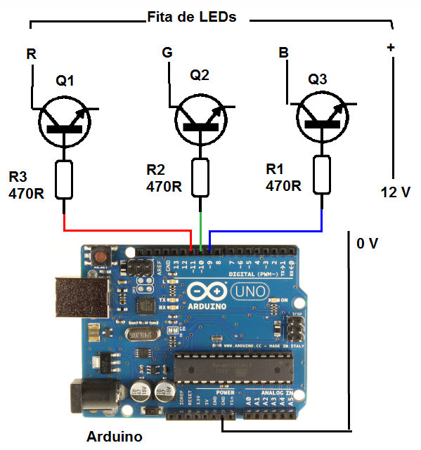 Criando efeitos com um microcontrolador
Criando efeitos com um microcontrolador