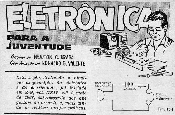 Abertura de mais uma edição de Eletrônica Para Juventude (1969)
Abertura de mais uma edição de Eletrônica Para Juventude (1969)