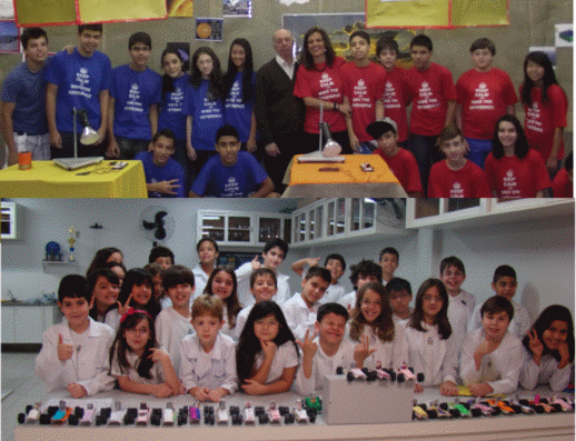 Alunos do fundamental com seus projetos
Alunos do fundamental com seus projetos