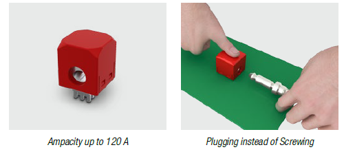 Figura 3 – Exemplo de conector de 120 A
Figura 3 – Exemplo de conector de 120 A