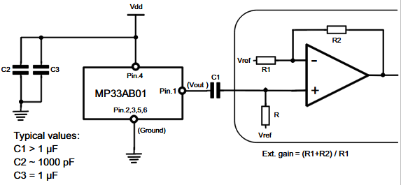 Figura 4 – Circuito de aplicação
