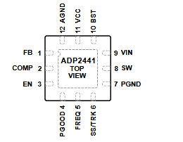 Figura 2 – Invólucro e pinagem
