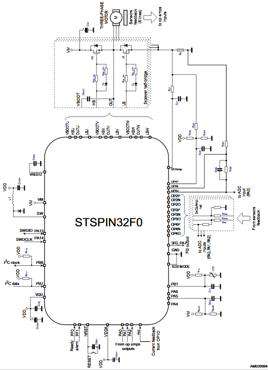 Figura 3 – Exemplo de aplicação
Figura 3 – Exemplo de aplicação