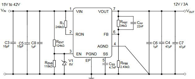 Figura 5 – Exemplo de projeto
Figura 5 – Exemplo de projeto