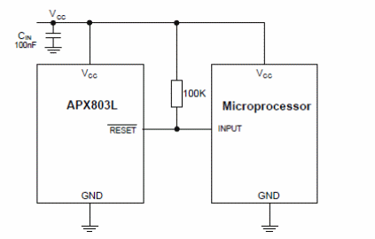 Figura 2 – Circuito de aplicação
