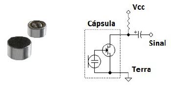 Figura 1: Imagem de microfones de eletreto genéricos e representação do circuito interno.
Figura 1: Imagem de microfones de eletreto genéricos e representação do circuito interno.