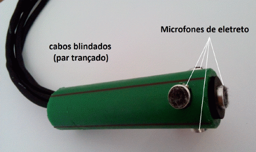 Figura 9: Imagem do arranjo de microfones 
