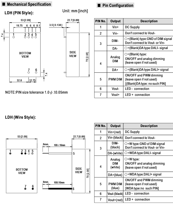 Figura 2- Especificações mecânicas
