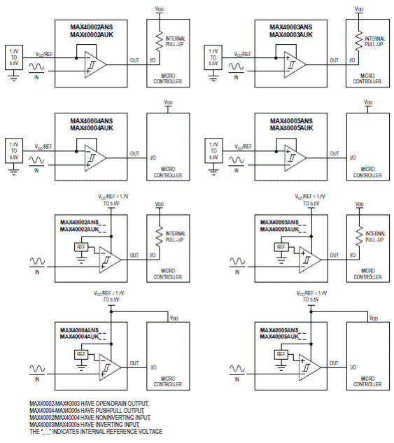Figura 2 – Configurações possíveis
Figura 2 – Configurações possíveis