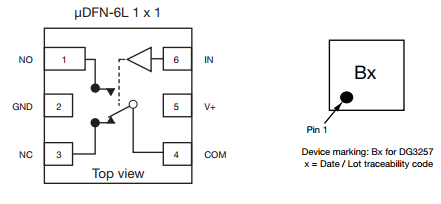 Figura 1 – Pinagem e invólucro uDFN-6L 1 x 1
Figura 1 – Pinagem e invólucro uDFN-6L 1 x 1