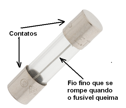  Figura 41 – Um disjuntor usado em instalação elétrica
