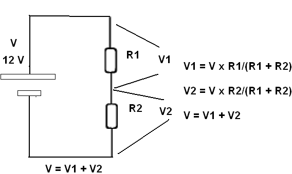 Figura 65 – O divisor de tensão resistivo
