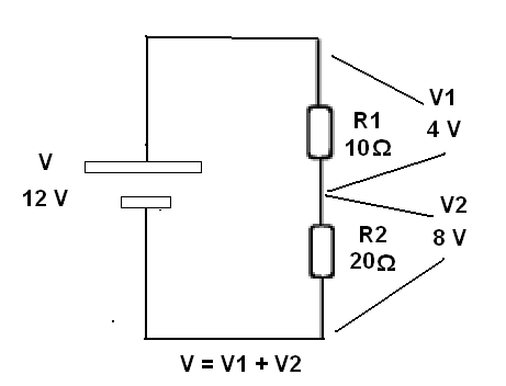  Figura 66 – Obtendo 8 V de uma fonte de 12 V
