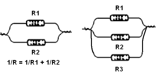Figura 67 – Associação de resistores em paralelo
