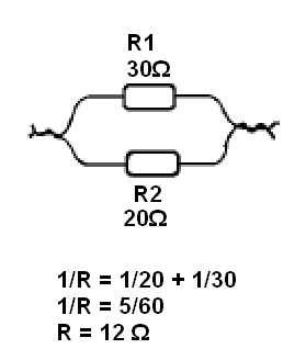 Figura 68 – Exemplo de cálculo
