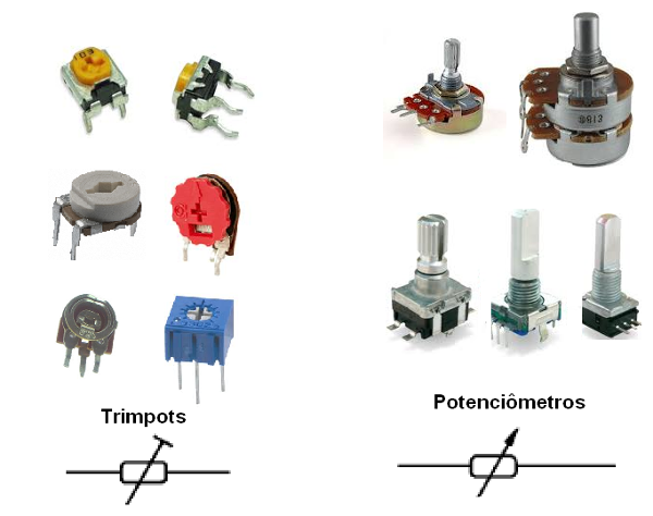 Figura 71 – Trimpots e potenciômetros – aspectos e símbolos
