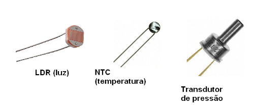 Figura 76 – Transdutores ou sensores comuns

