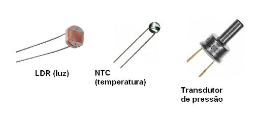 Figura 76 – Transdutores ou sensores comuns
