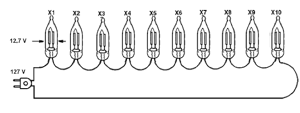 Figura 102 – Lâmpadas de árvore de natal em série
