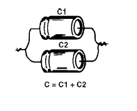 Figura 122 – Dois capacitores eletrolíticos em paralelo
