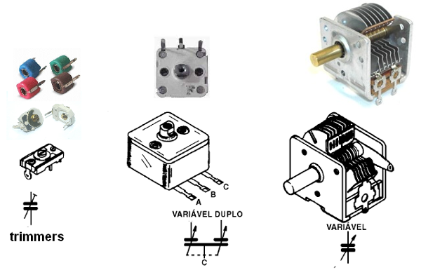  Figura 124 – Capacitores variáveis e trimmers
