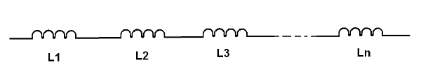  Figura 145– Indutores em série
